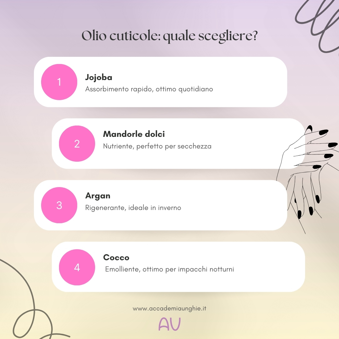 olio cuticole quale scegliere