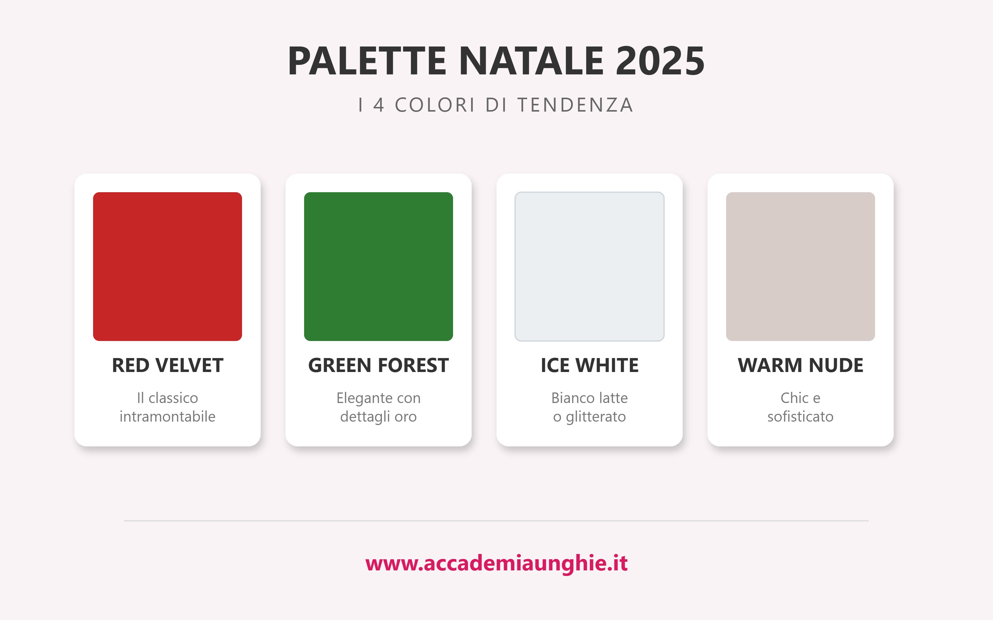 palette unghie natalizie 2025