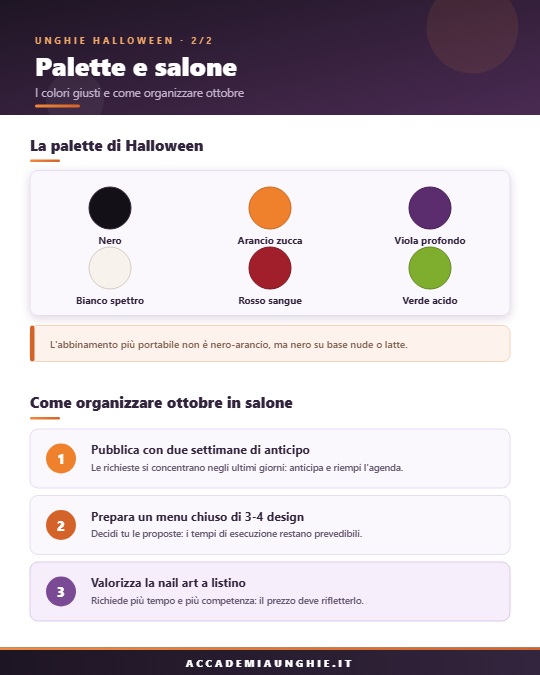 palette unghie per halloween