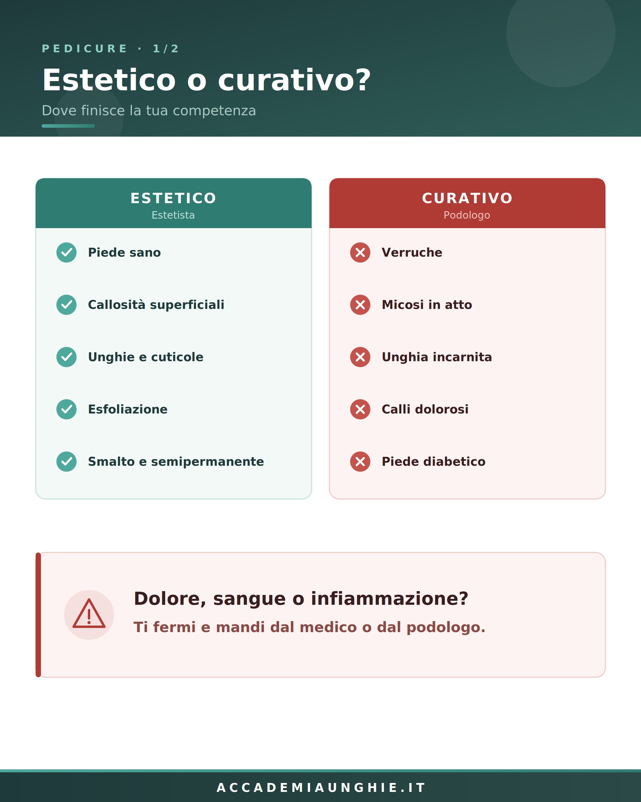 differenze tra pedicure estetico e pedicure curativo